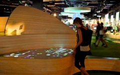 桌面互動投影觸摸系統原理