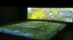 數(shù)字沙盤模型分類