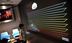 互動墻技術實現原理