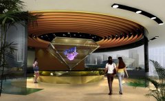 什么是360度幻影成像？有什么優點？