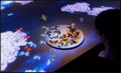 創意餐廳之桌面互動投影