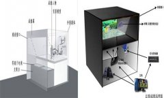 詳解投影機(jī)成像材質(zhì)